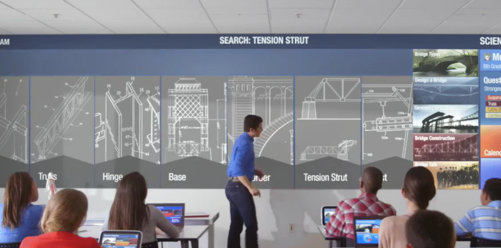 The Future of Creative Learning The Future of Creative Learning