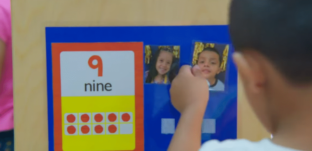 Why Early Childhood Education Holds the Key to National Prosperity