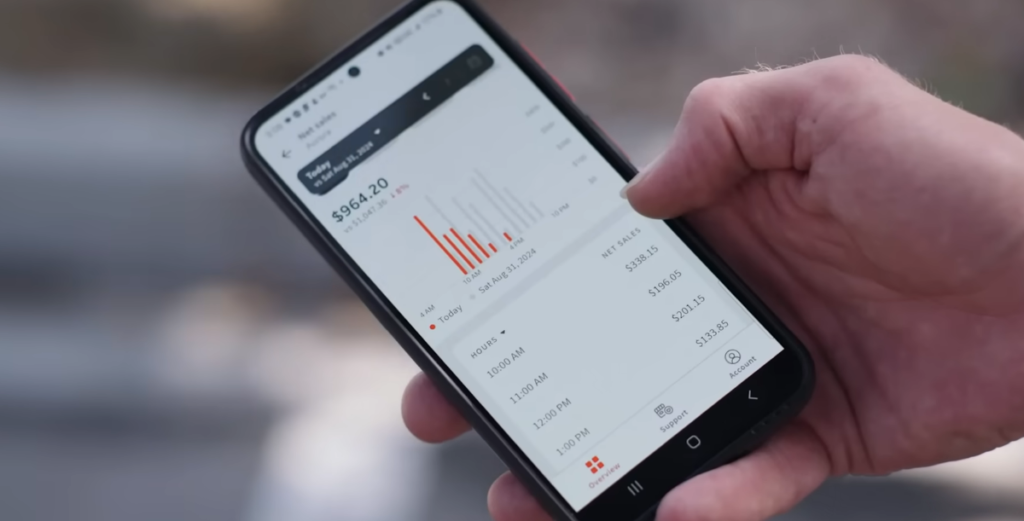 Toast stock Is Caught Between Strong Growth and Investor Doubt Toast stock Is Caught Between Strong Growth and Investor Doubt